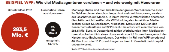 Bildschirmfoto 2015 07 20 um 15.42.38